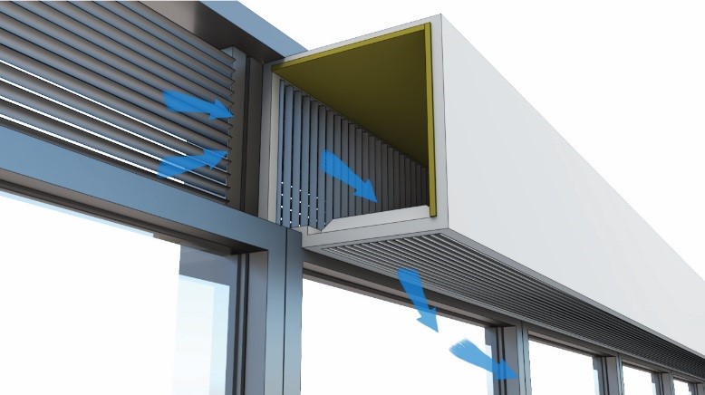 Sustainable Building Design Integrations - Glumac MEP Engineering